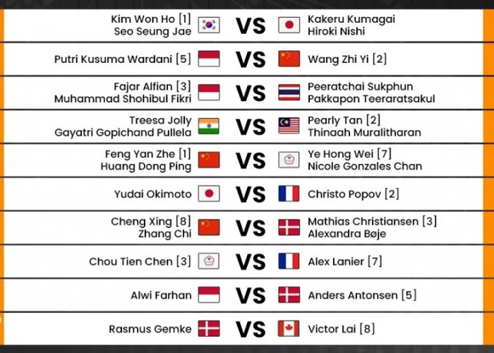 Jadwal Fajar Alfian/Fikri di Denmark Open 2026 Hari Ini: Hadapi Ganda Thailand di Perempat Final