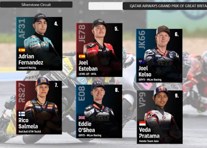 Hasil Moto3 Inggris 2026: Veda Pratama Finis ke-9, Almansa Naik Podium Tertinggi