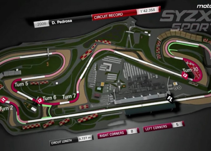 Veda Ega Pratama Hadapi Neraka Catalunya, Ban Jadi Penentu Podium Moto3 2026