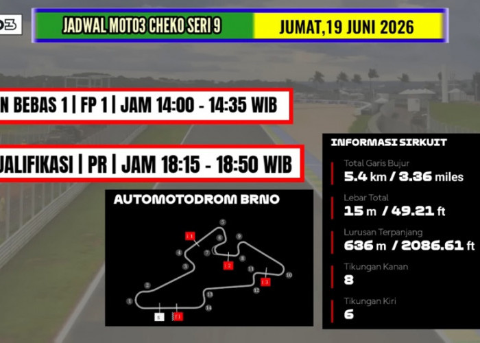Jadwal Moto3 Ceko 2026 Lengkap: Veda Ega Pratama Intai Posisi Lima Besar Klasemen