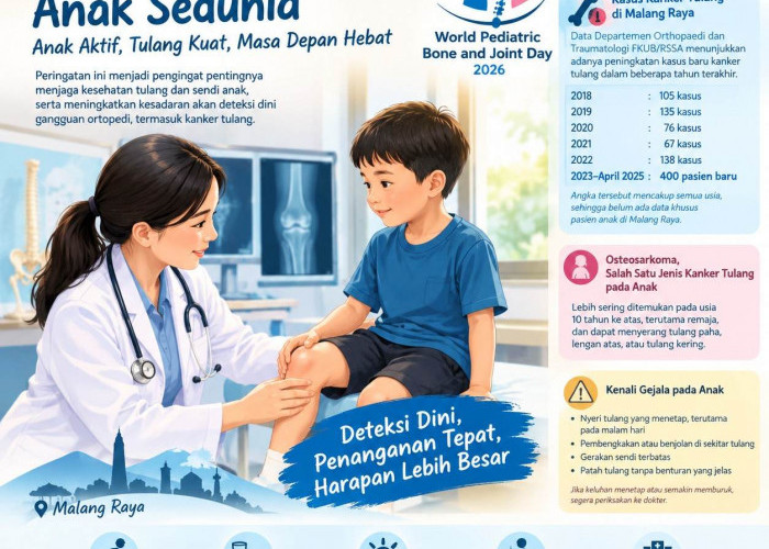 Hari Tulang dan Sendi Anak Sedunia 2026, Simak Kasus Kanker Tulang di Malang Raya