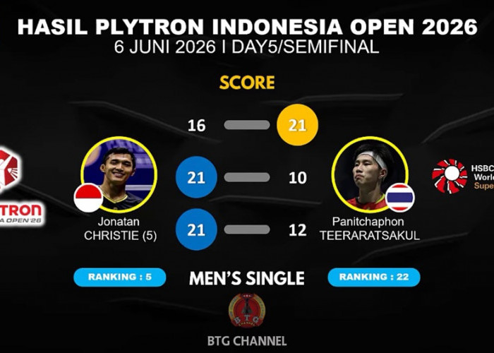 Hasil Indonesia Open 2026: Jonatan Christie Lolos ke Final, Tantang Victor Lai Perebutkan Gelar