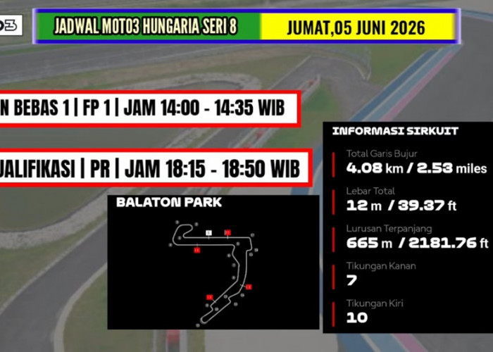 Jadwal Moto3 Hungaria 2026 Lengkap, Veda Ega Pratama Intai Posisi 4 Besar Klasemen