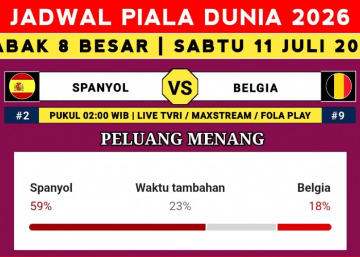Spanyol vs Belgia: Misi La Roja Balas Kutukan Lama atau Justru Setan Merah Bikin Kejutan Besar?