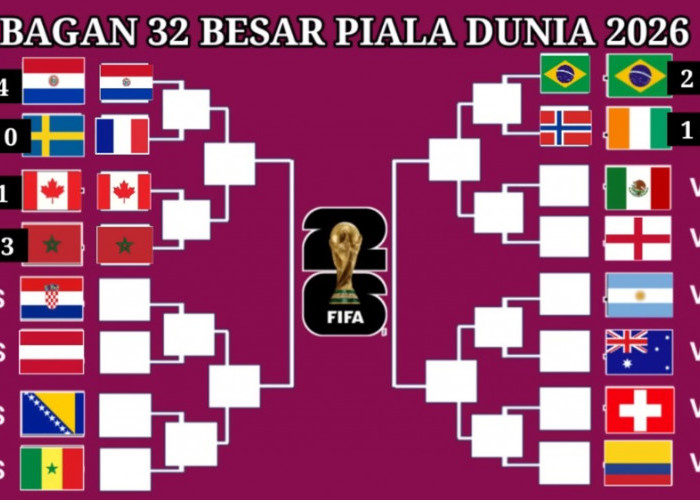 Swedia Tersingkir dari Piala Dunia 2026, Prancis Tantang Paraguay di Babak 16 Besar