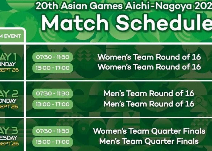 Jadwal Badminton Asian Games 2026: Beregu Putri Mulai Minggu, Putra Senin