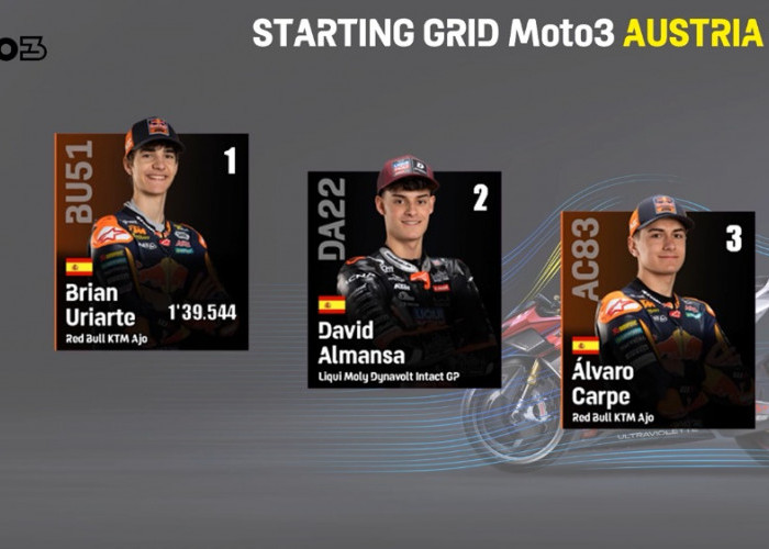 Brian Uriarte Pole di Moto3 GP Austria 2026, Maximo Quiles Start P4 dan Masih Pimpin Klasemen