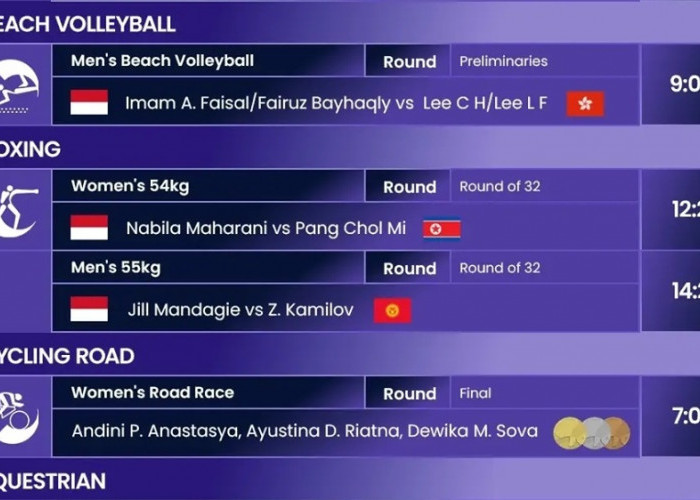Jadwal Indonesia Asian Games 2026 Hari Ini, 17 Cabor Siap Tampil pada 22 September