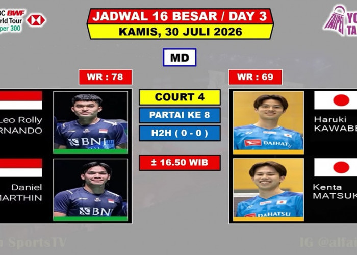 Jadwal Ganda Putra Taipei Open 2026 Hari Ini: Rian/Daniel, Leo/Daniel, dan Ali/Devin Berebut Tiket 8 Besar