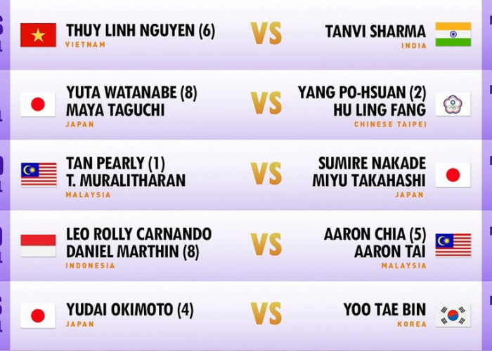 Jadwal Final BWF Taipei Open 2026: Leo/Daniel Unggul Ranking, Hadapi Pasangan Baru di Partai Puncak