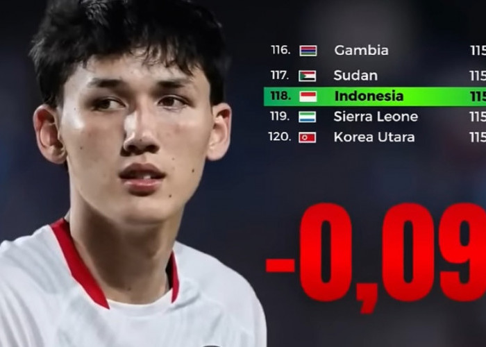 Garuda Gagal Panen Poin, Ranking FIFA Timnas Indonesia Masih Tertahan di 118