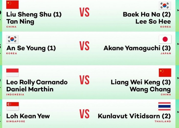 Jadwal Final Leo/Daniel Asian Games 2026, Hadapi Liang/Wang dari China