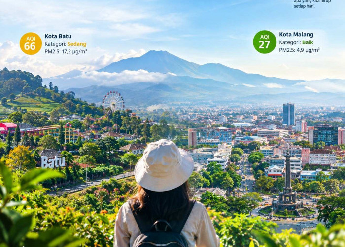 7 September Hari Udara Bersih Internasional, Batu Malah Sedang, Malang Berstatus Baik