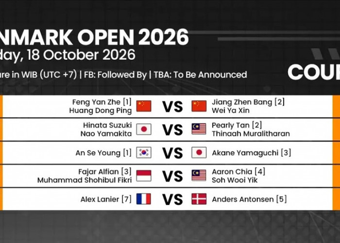 Peluang Fajar/Fikri Juara Denmark Open 2026: Modal Revans, Aaron/Soh Jadi Ujian Terakhir