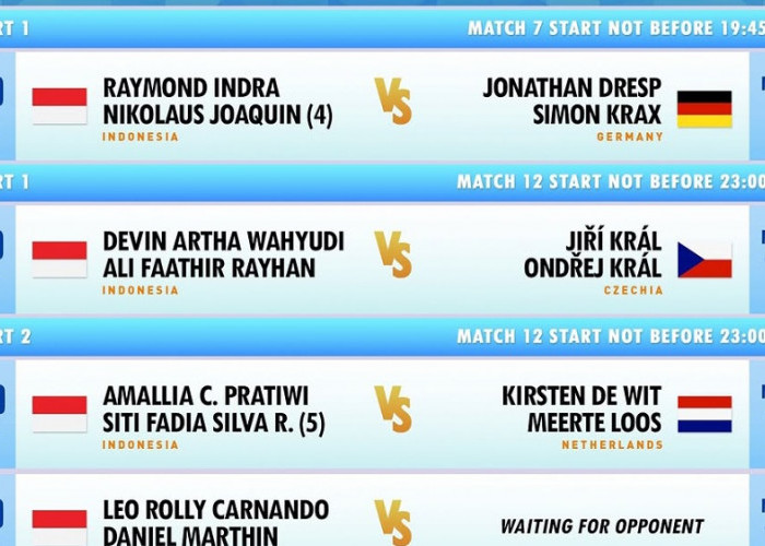 Jadwal Hylo Open 2026 Hari Ini: 7 Wakil Indonesia Tampil, Leo/Daniel Turun ke Lapangan