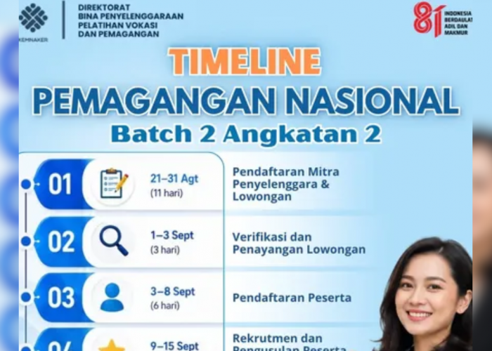 Magang Nasional 2026 Batch 2 Dibuka September, Cek Syarat, Uang Saku dan Jadwal Lengkap