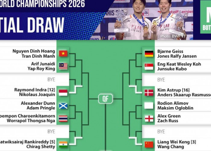 BWF World Championships 2026: Drawing Bikin Jalan Wakil Indonesia Terbelah, Siapa Paling Beruntung?