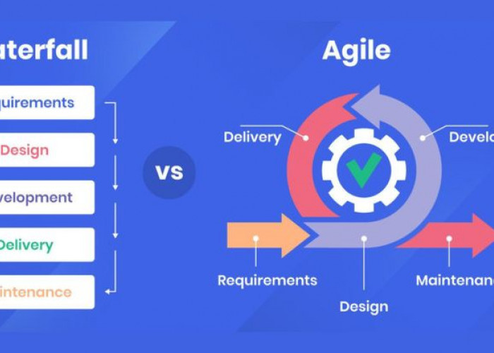 Agile vs Waterfall: Metodologi Mana yang Cocok untuk Proyek di Dunia Kerja?