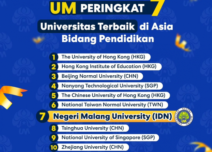 Membanggakan! UM Masuk Top 7 Universitas di Asia