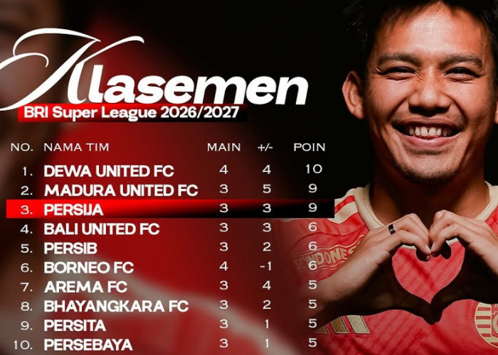 Klasemen BRI Super League 2026: Selisih Tipis, Perebutan Puncak Makin Sengit