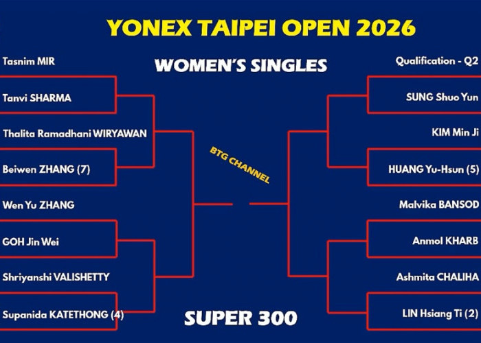 Drawing Tunggal Putri Taipei Open 2026: Talita Ramadhani Langsung Tantang Unggulan, Misi Berat Wakil Tunggal I