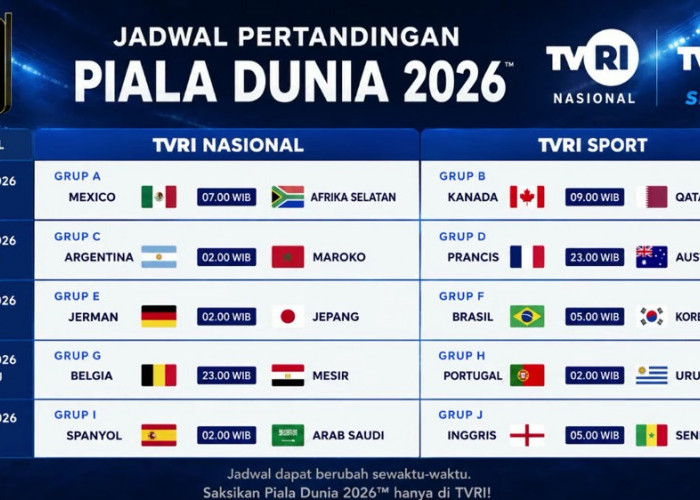 Smart TV Tidak Bisa Nonton Piala Dunia 2026? Cek Dulu 5 Syarat agar Bisa Menangkap Siaran TVRI