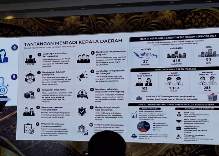 Dirjen Otda Kemendagri Ungkap Beratnya Jadi Kepala Daerah: Serangan Politik hingga Tekanan Fiskal