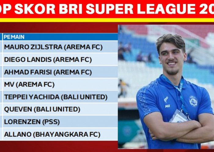 Top Skor BRI Super League 2026: 4 Pemain Arema FC Masuk Daftar Teratas