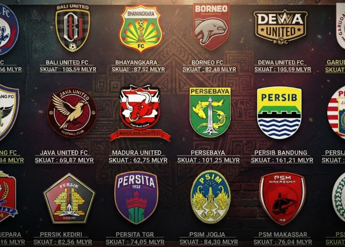 BRI Super League 2026-2027: 18 Tim Siap Bertarung, Ada Klub Ganti Nama hingga Homebase