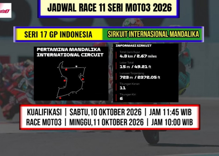 Jadwal Lengkap 11 Seri Tersisa Moto3 2026, Veda Ega Pratama Masih Berpeluang Naik Klasemen