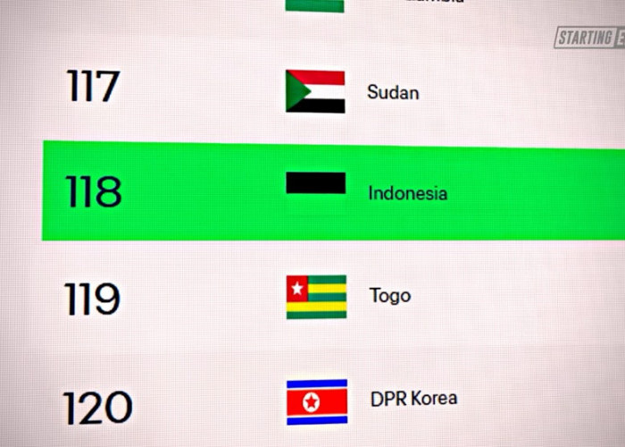 FIFA ASEAN Cup dan Ancaman Minim Persaingan, Timnas Indonesia Tetap Harus Waspada