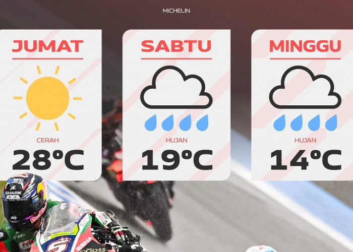 Perkiraan Cuaca Moto3 Australia 2026: Hujan Mengintai Race Veda Ega Pratama di Phillip Island