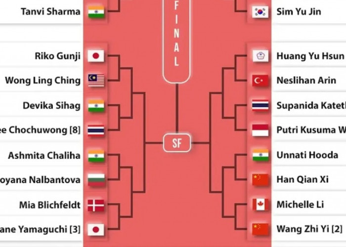 Jadwal Tunggal Putri Denmark Open 2026: Putri Kusuma Wardani Tantang Supanida Katethong