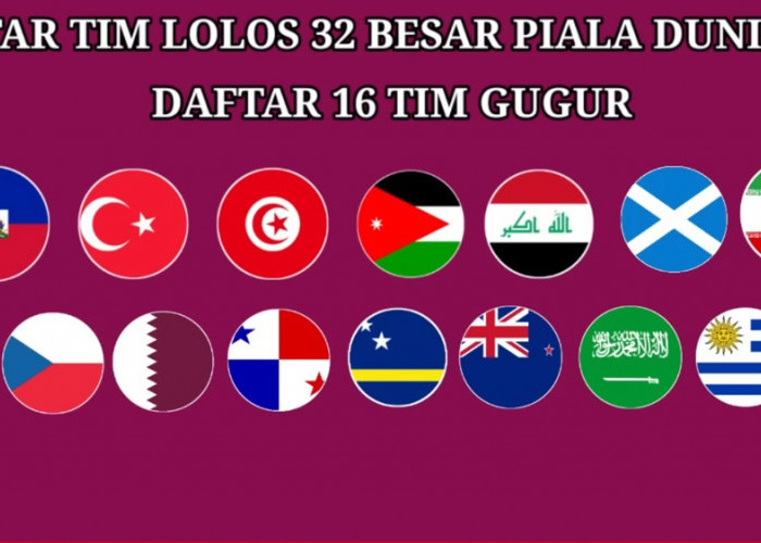 Klasemen Akhir Piala Dunia 2026: Iran dan Korea Selatan Tersingkir, Ghana Lolos lewat Peringkat Tiga Terbaik