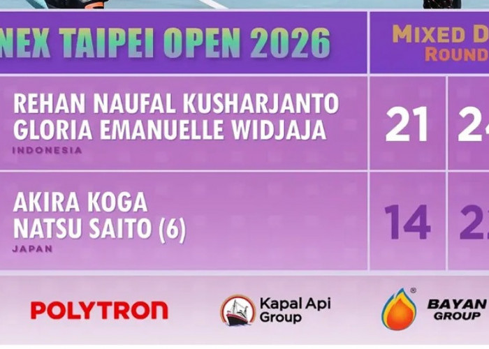 Hasil Taipei Open 2026: Wakil Indonesia Berguguran, Hanya Leo/Daniel dan Rehan/Gloria Lolos ke 8 Besar