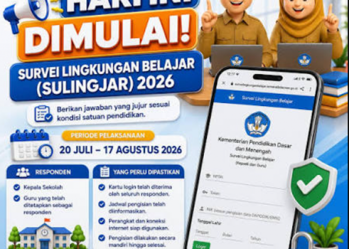 Untuk Bahan Belajar! Contoh Jawaban Sulingjar 2026 Paket 1 Guru Umum 