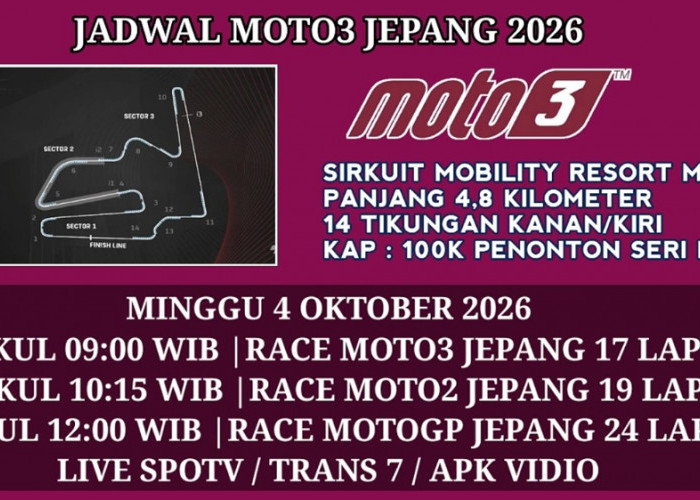 Jadwal Moto3 Motegi 2026: Veda Ega Berburu Poin di Balapan Jepang