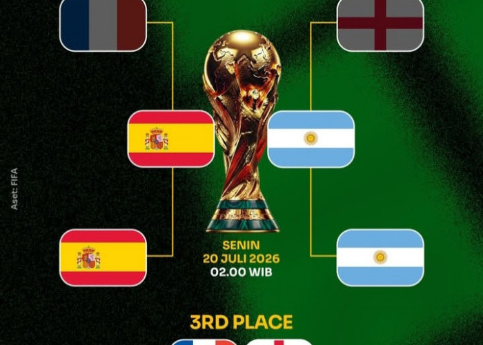 Final Piala Dunia 2026: Spanyol vs Argentina, Duel Filosofi Sepak Bola dan Misi Terakhir Lionel Messi