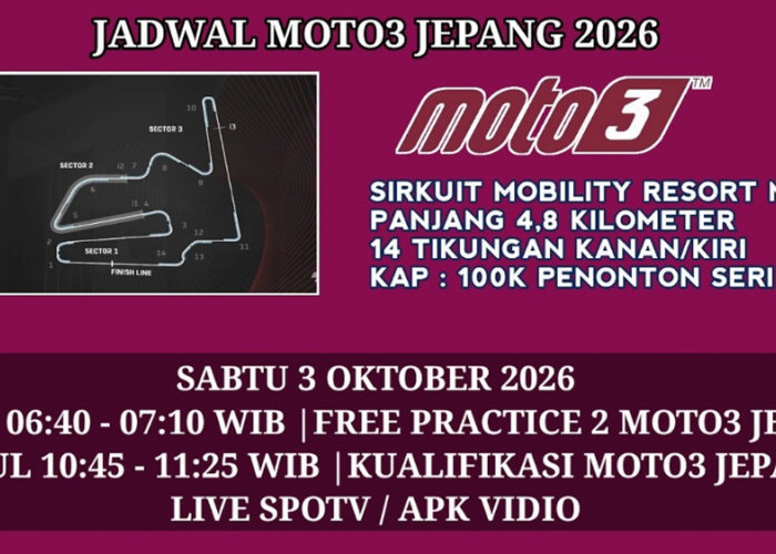Moto3 Motegi 2026: Veda Ega Hadapi Kualifikasi, Ini Jadwal Lengkapnya