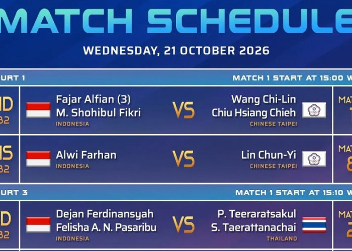 Jadwal French Open 2026 Hari Kedua: Fajar/Fikri Tampil, Ada Derbi Ganda Putra Indonesia