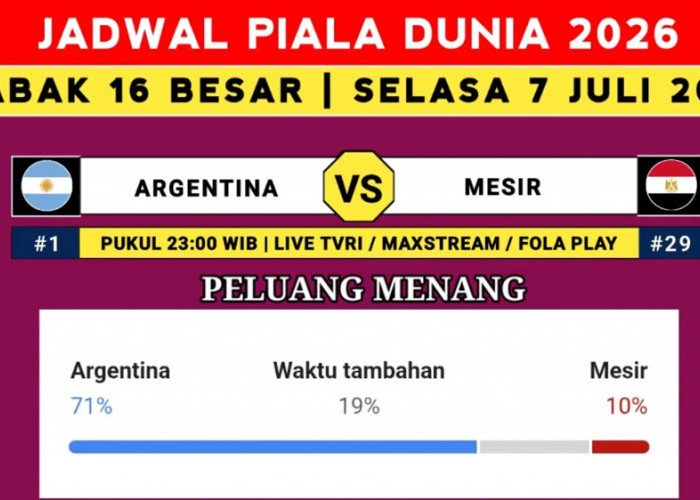 Jadwal Argentina vs Mesir Piala Dunia 2026: Lionel Messi Diunggulkan, Mampukah Firaun Bikin Kejutan?