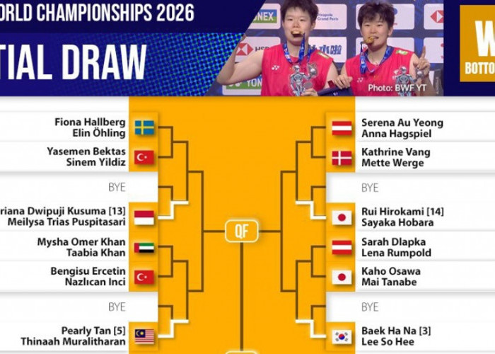 BWF World Championships 2026: Drawing Resmi Keluar, Begini Peluang Wakil Indonesia ke Babak Akhir