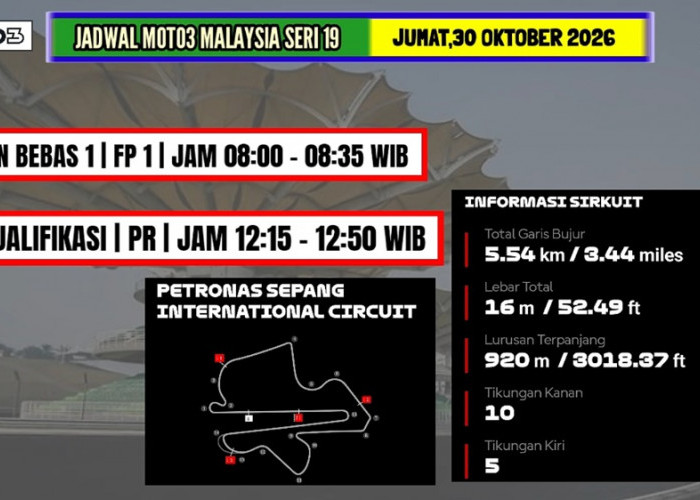 Moto3 Sepang 2026 Makin Dekat! Jadwal Lengkap Veda Ega Pratama, Kualifikasi hingga Race