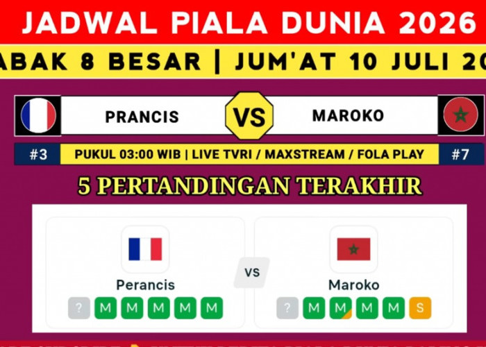 Prediksi Prancis vs Maroko: Les Bleus Diunggulkan, Singa Atlas Siap Hadirkan Kejutan di Perempat Final Piala D