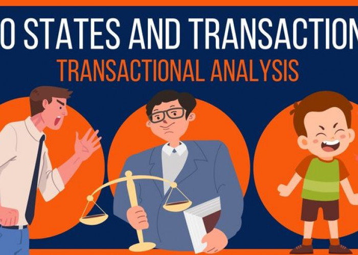 11 Mei, World Ego Awareness Day: Mengenal Ego State, Cara untuk Memahami Diri dan Orang Lain