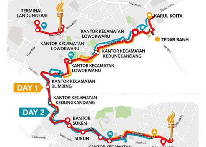 Kirab Api PORPROV IX Jatim 2025 di Kota Malang, Ini Rute dan Jadwalnya