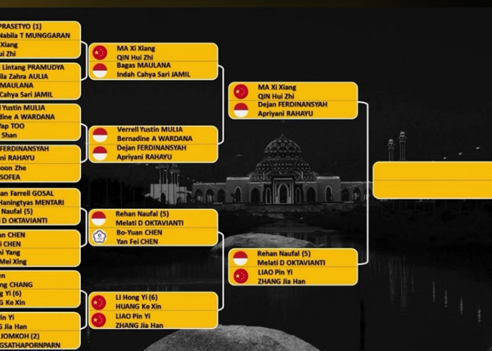 Sore Nanti Dejan-Apriyani Hadapi Wakil Tiongkok di Semifinal Pontianak Indonesia Masters 2026