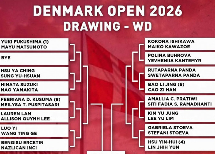 Drawing Ganda Putri Denmark Open 2026: Febriana/Meilysa dan Rachel/Febi Dapat Lawan Berat