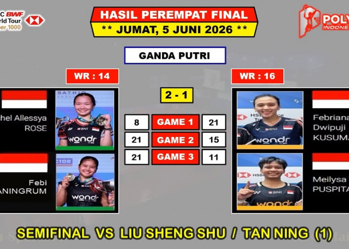 Indonesia Open 2026: Jonatan Lolos ke Semifinal, Sabar/Reza dan Rachel/Feby Jaga Asa Indonesia