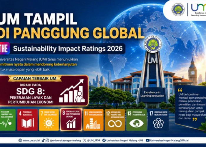 UM Masuk 800 Kampus Berkelanjutan Terbaik Dunia, Unggul di Bidang Pertumbuhan Ekonomi